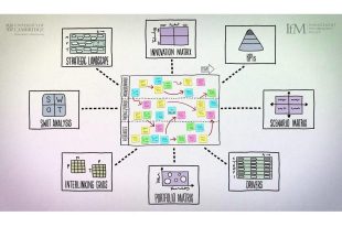 Image of a typical roadmap